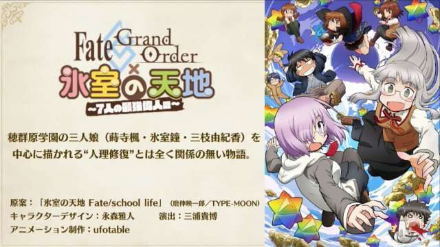 Fate/Grand Order: Himuro no Tenchi - 7-nin no Saikyou Ijin-hen Subtitle Indonesia