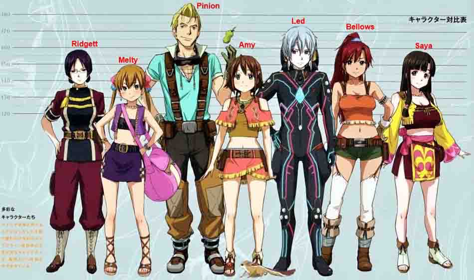 Suisei no Gargantia BD (OVA dan Special) Batch Subtitle Indonesia