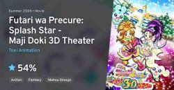 Futari wa Precure: Splash☆Star Maji★Doki♥ Theater